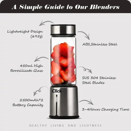 شیکر شارژی کیلیک