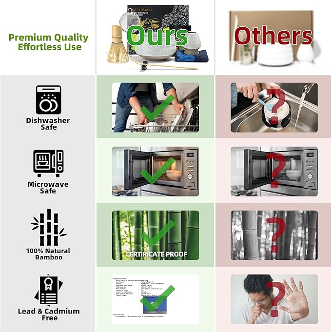 ست 7 پارچه چای ماچا