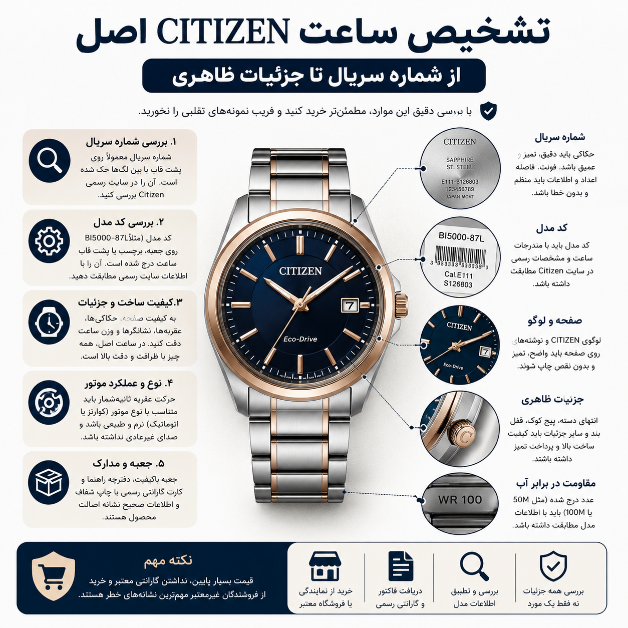 تشخیص ساعت سیتیزن اصل با بررسی شماره سریال، کد مدل و جزئیات ظاهری