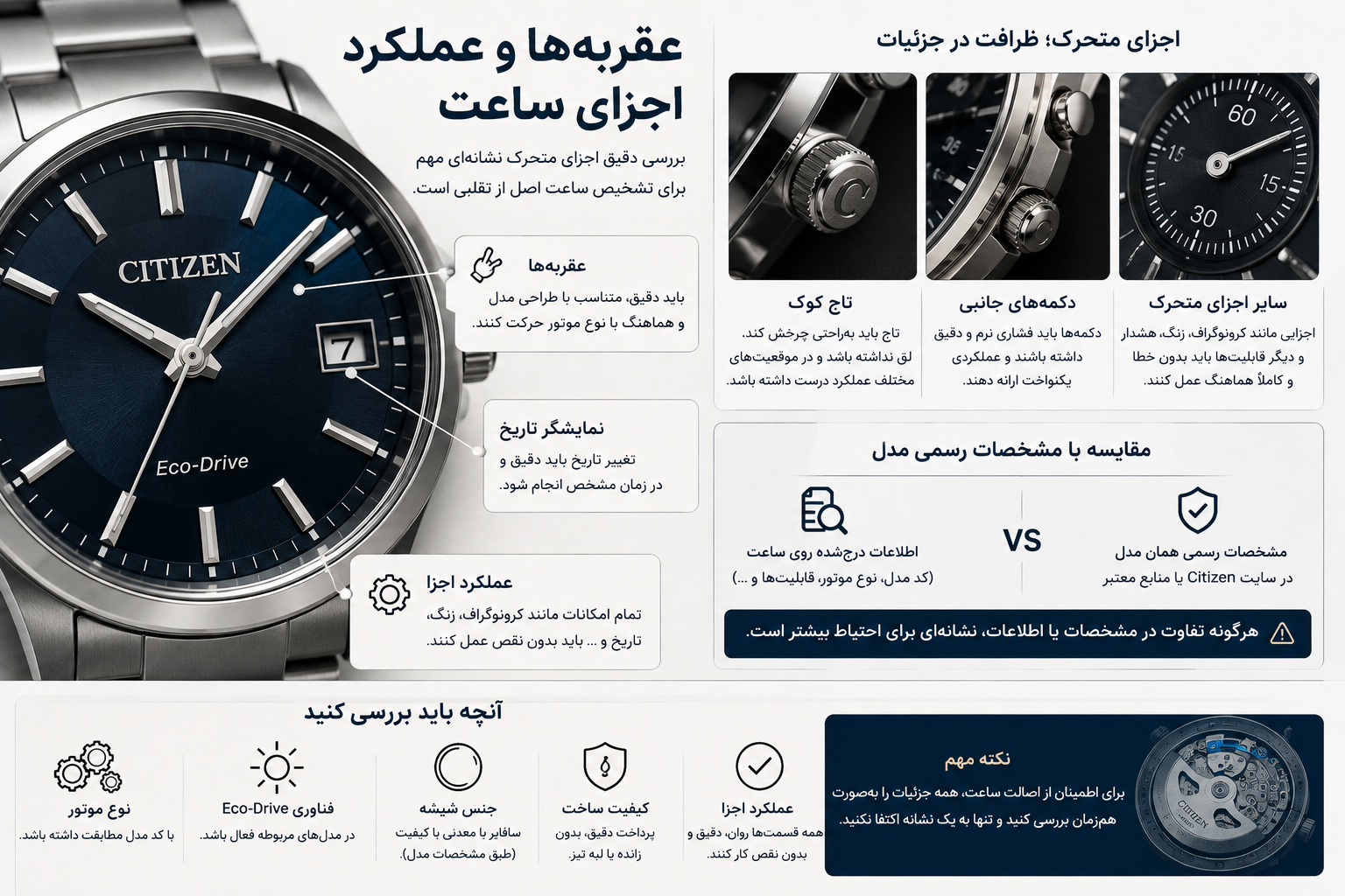 بررسی عقربه‌ها، تاج کوک و عملکرد اجزای ساعت سیتیزن اصل